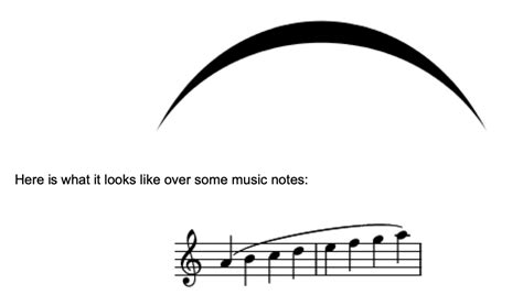 define legato in music: What role does the legato technique play in enhancing the emotional depth of a musical composition?