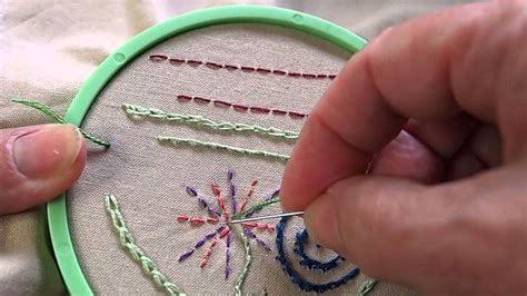 How to Knot an Embroidery Needle: A Craftsman's Perspective on Art and Tradition